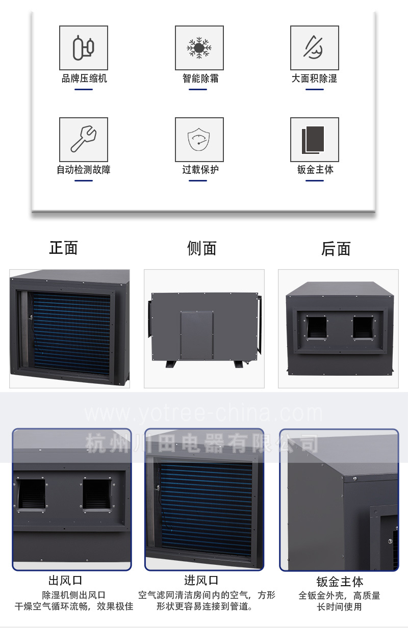 6、YCD-10S  停車場(chǎng)吊頂除濕機(jī) 功能說明.jpg